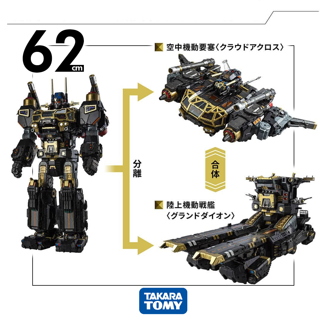 TAKARATOMY DIACLONE - DA-120 ROBOT BASE GX (ROYAL DEFENDER) TAKARATOMYMAIL EXCLUSIVE - immagine 4